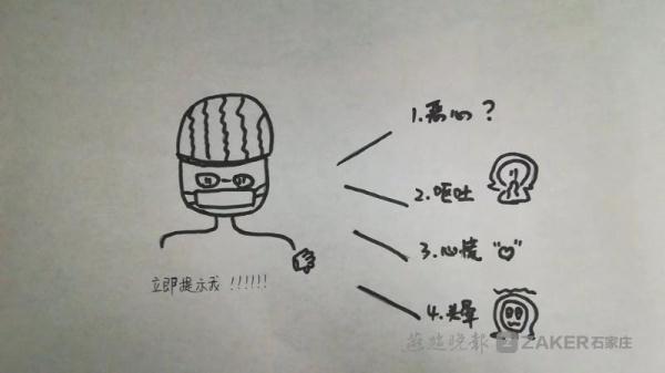 医生奇思妙想手绘“生产漫画”与聋哑孕妇沟通