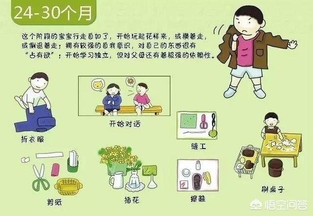 有哪些治疗幼儿湿疹效果好的药品？
