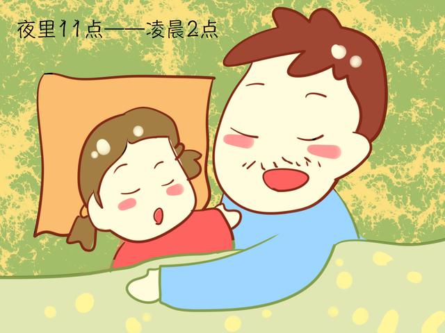 抓住这个时间点，后天培养，可以促进孩子的身高发育和智力发育