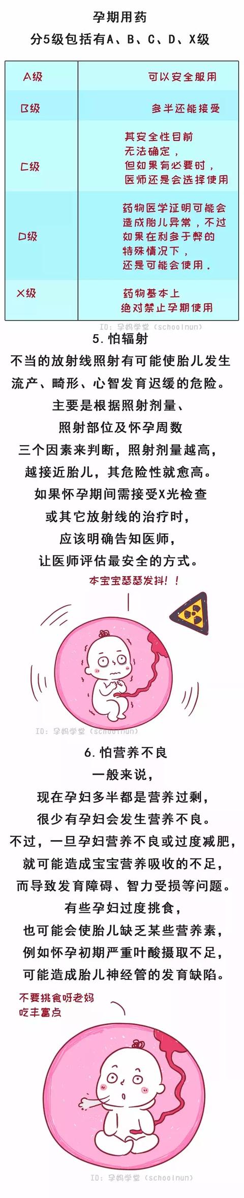 怀胎十月胎宝宝最怕这8件事，孕妈咪要知道！