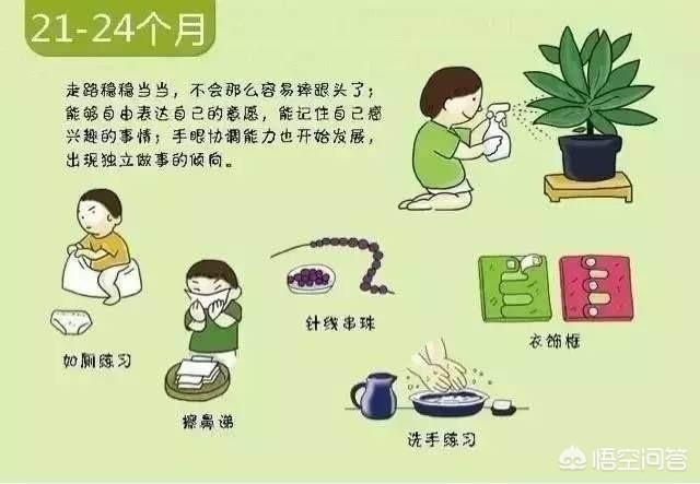 有哪些治疗幼儿湿疹效果好的药品？