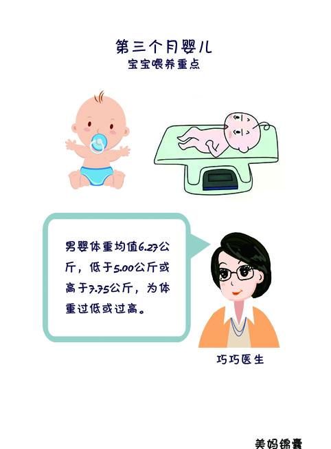 三个月宝宝的正常生长发育的标准