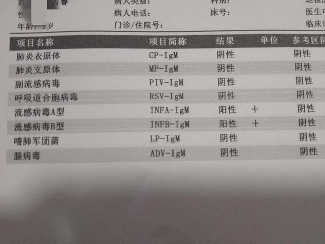 当期末考试遭遇了流感，孩子们该如何做才能避免“中彩”呢