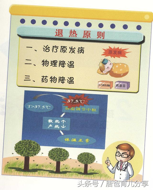 宝宝反复高烧39度怎么处理？宝妈一定要知道这几点！