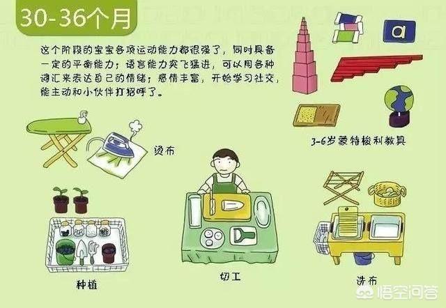 有哪些治疗幼儿湿疹效果好的药品？