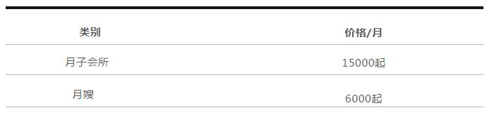支付宝账单扎心了？来份养娃账单压压惊，确认过明细是自己生的娃