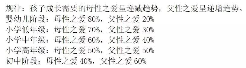 父爱是本如山的书，值得我们一读再读（中）