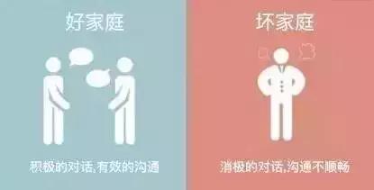 一个家庭的未来？都藏在这八个小细节里