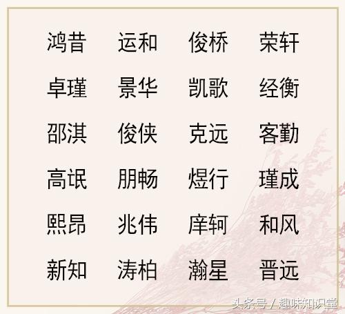 家有一宝，幸福不少，好听的宝宝取名大全，都是万里挑一的好名字
