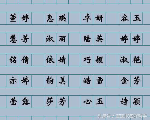 精选好名字共120个，男宝名大气响亮，女宝名温柔儒雅！