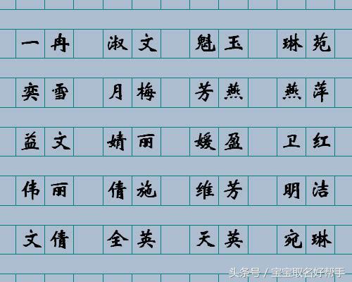 精选好名字共120个，男宝名大气响亮，女宝名温柔儒雅！