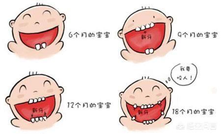 宝宝刚开始长牙的时候要注意哪些问题？