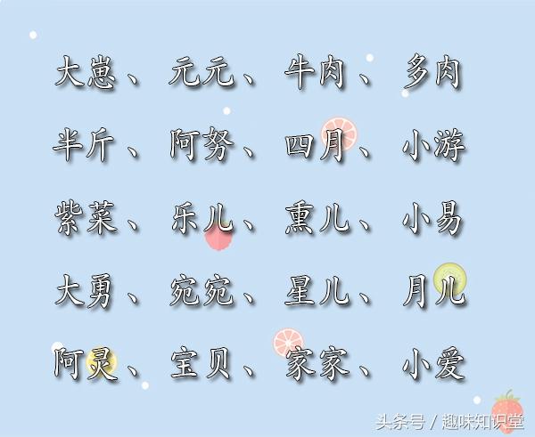 简单好记宝宝乳名120个，亲密一辈子暖心一辈子，请尽情挑选