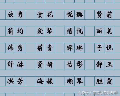 精选好名字共120个，男宝名大气响亮，女宝名温柔儒雅！