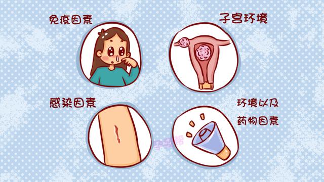 孕早期出现胎停育的6大原因,特别这一个,让人感到很无奈
