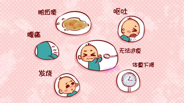 6个月内宝宝腹泻后，若出现这几种症状，不要耽搁，马上去医院