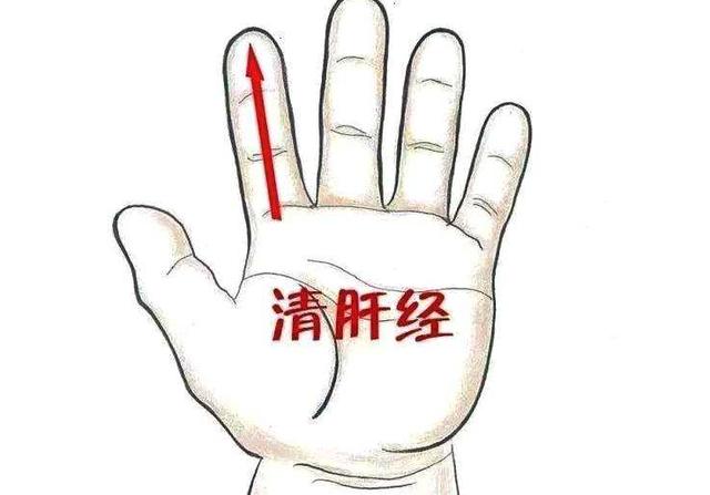 儿科医生：孩子脾气大，肝火旺，一推拿一杯水搞定孩子内火旺
