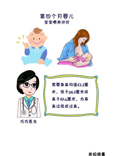 四个月的宝宝会做什么？