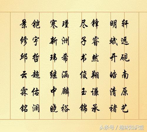 睿智独特的男宝宝名字推荐，各个精挑细选，免费给宝宝取好名