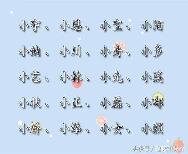 简单好记宝宝乳名120个，亲密一辈子暖心一辈子，请尽情挑选