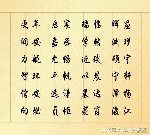 睿智独特的男宝宝名字推荐，各个精挑细选，免费给宝宝取好名