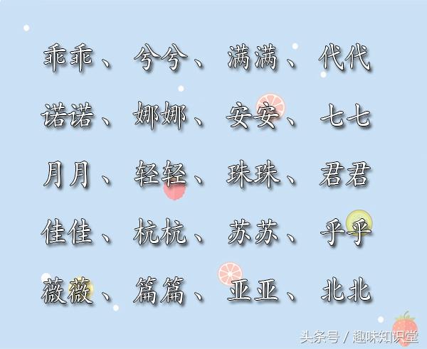 简单好记宝宝乳名120个，亲密一辈子暖心一辈子，请尽情挑选