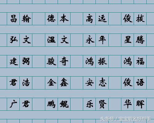 精选好名字共120个，男宝名大气响亮，女宝名温柔儒雅！