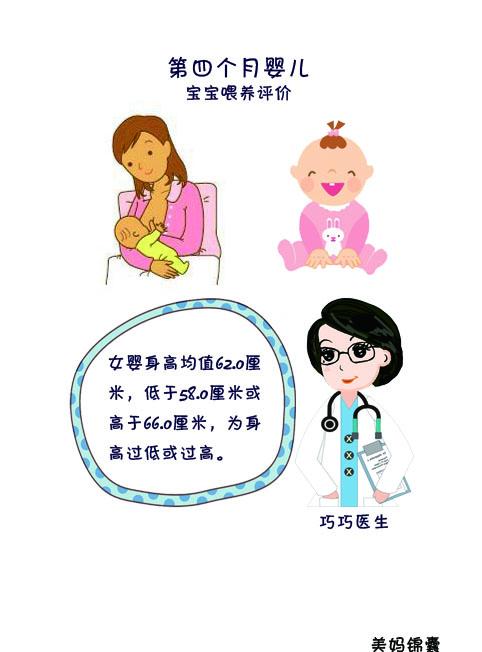 四个月的宝宝会做什么？