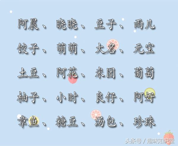 简单好记宝宝乳名120个，亲密一辈子暖心一辈子，请尽情挑选