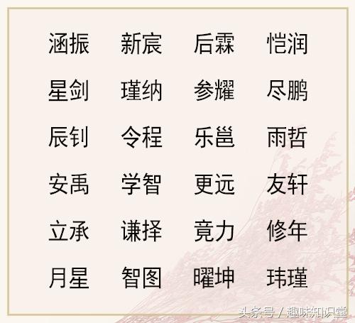 家有一宝，幸福不少，好听的宝宝取名大全，都是万里挑一的好名字