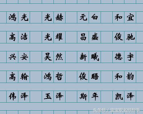精选好名字共120个，男宝名大气响亮，女宝名温柔儒雅！