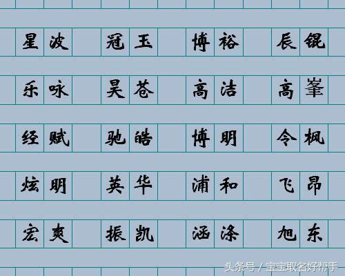 精选好名字共120个，男宝名大气响亮，女宝名温柔儒雅！