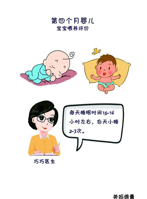 四个月的宝宝会做什么？