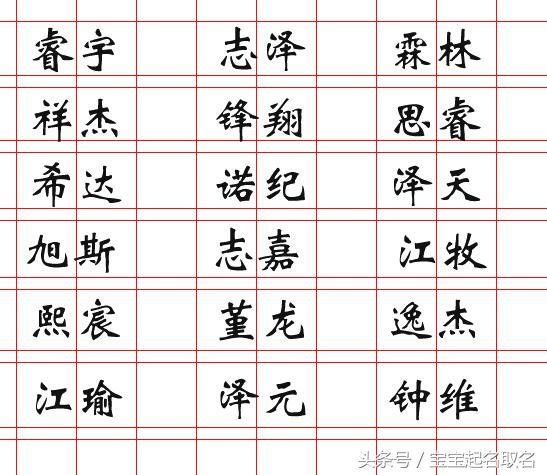 狗年清爽大气的宝宝名字集锦，寓意不俗，给宝宝一个独特好名！