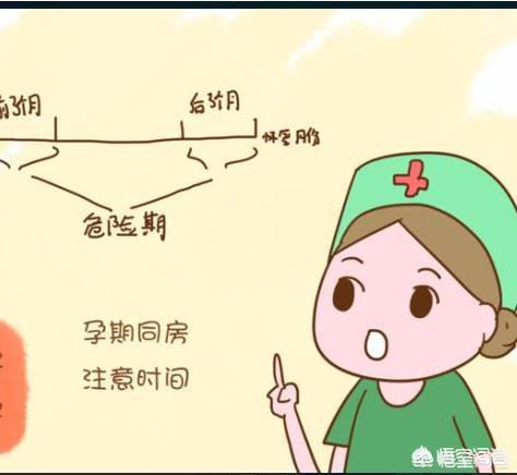 怀孕期间能做G动运动吗？