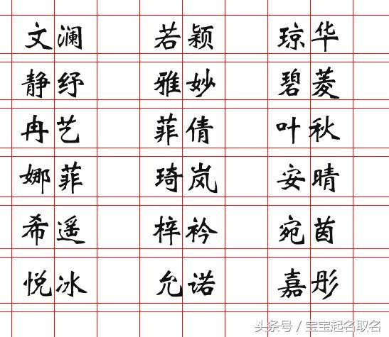 狗年清爽大气的宝宝名字集锦，寓意不俗，给宝宝一个独特好名！
