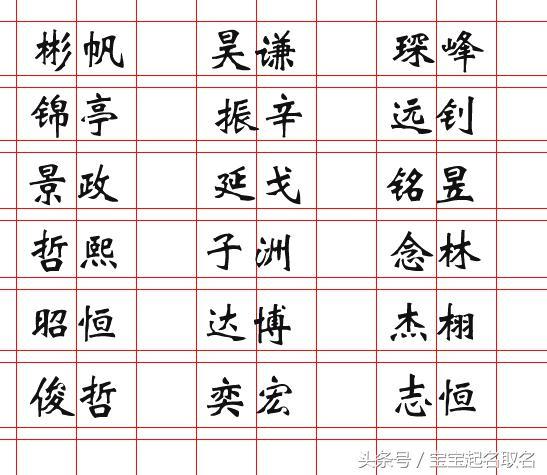 狗年清爽大气的宝宝名字集锦，寓意不俗，给宝宝一个独特好名！