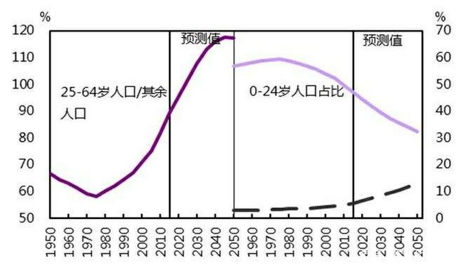 2019最新生育补贴政策出来了，这三类家庭最有优势，看看有你家吗