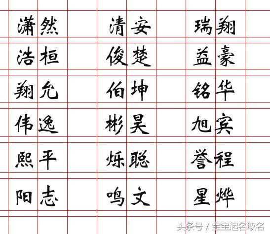 狗年清爽大气的宝宝名字集锦，寓意不俗，给宝宝一个独特好名！