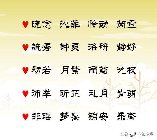 好名字叫出好人生，取名别具一格，灵气逼人的宝宝名字任意挑！