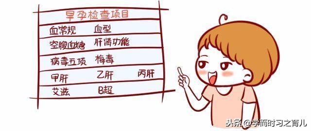 孕妇须知：怀孕各阶段产检注意事项，全面又详细