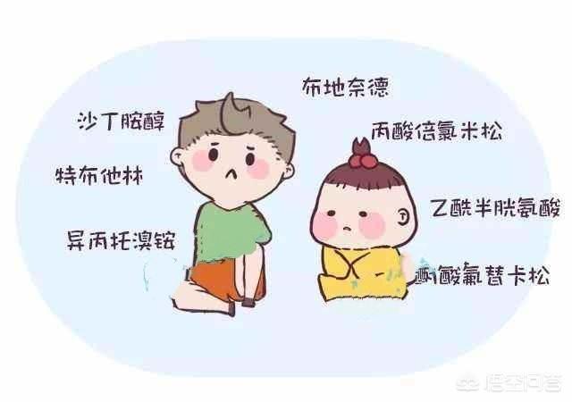 宝宝肺炎去儿童医院会如何治疗？