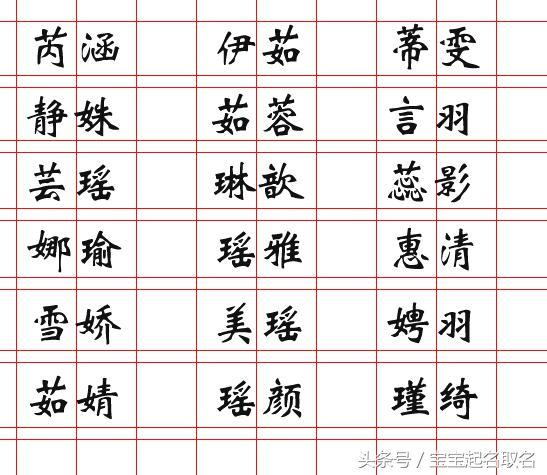 狗年清爽大气的宝宝名字集锦，寓意不俗，给宝宝一个独特好名！