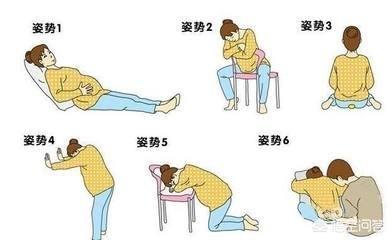 孕妇阵痛究竟疼在什么地方？