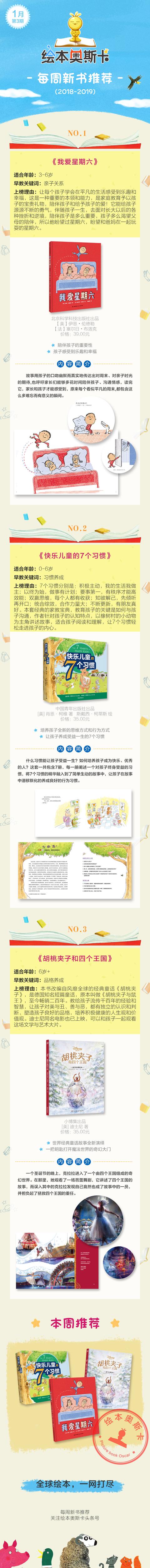 周榜单丨一本“能改变命运的书”，教会孩子受益一生的7个好习惯