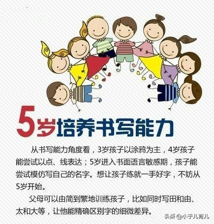 8张图告诉你孩子一生中黄金8年，错过再无弥补机会！（建议收藏）