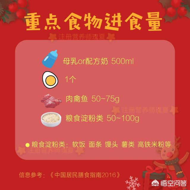 宝宝一岁了，可以吃些什么东西？