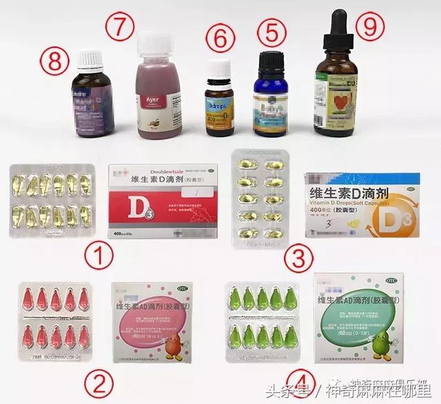 娃一直要吃到青春期的维生素D，怎么选才对？