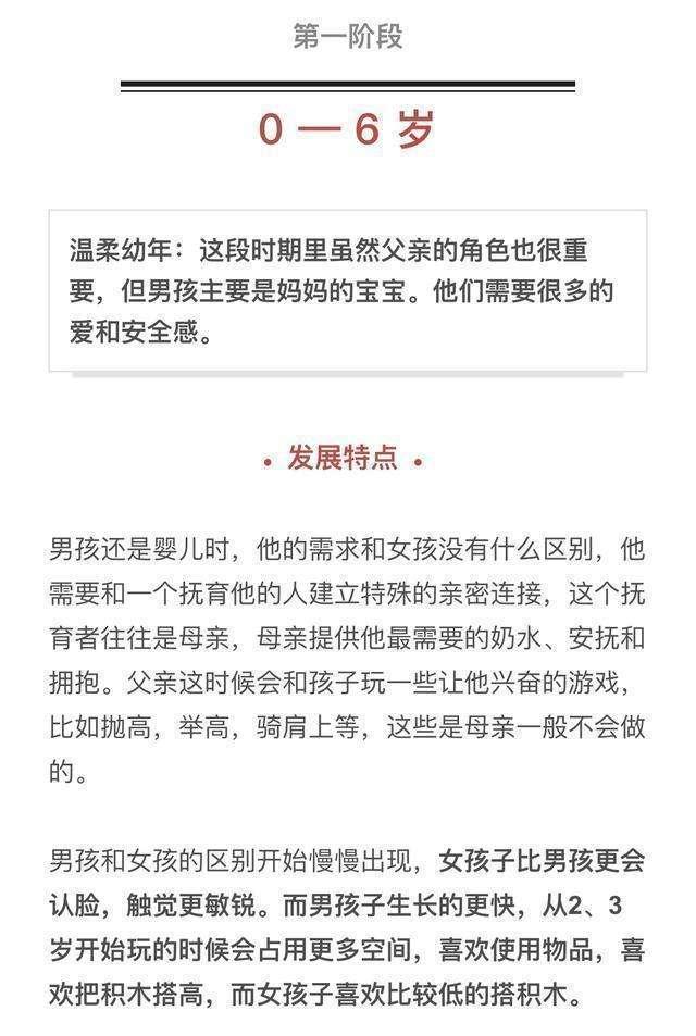给家长的忠告：如果您有个儿子，这些事你知道的越早越好！