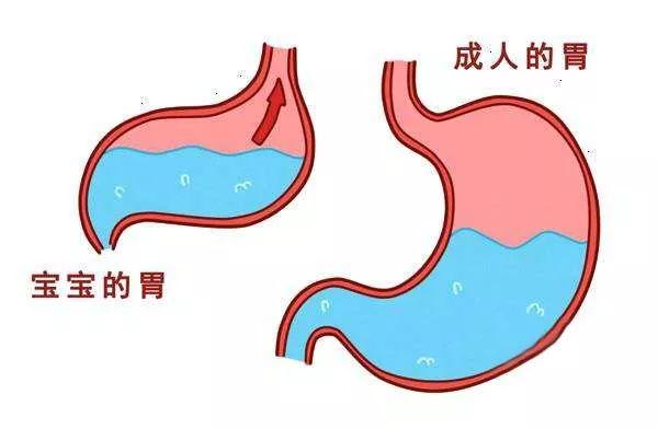 宝宝突然呛奶，妈妈的处理方法太重要了！